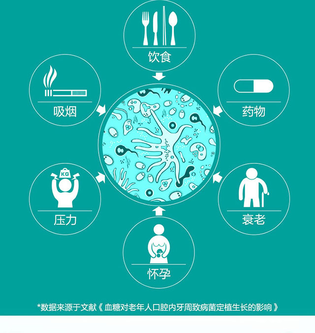 【孕妇可用】好易康fe生物溶菌酶牙膏(2清新口气)120g