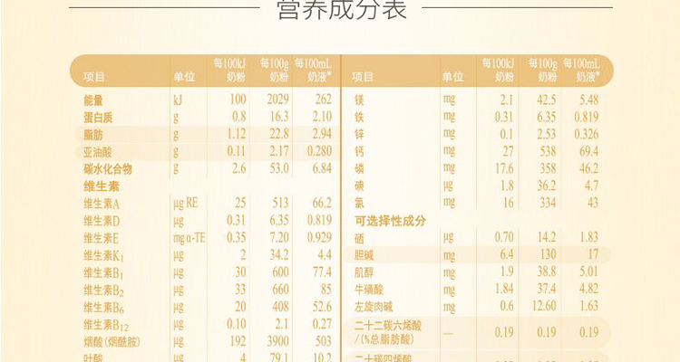 完达山(wondersun)菁采配方奶粉2段800克 6-12个月较