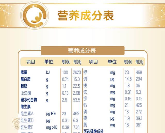 合生元派星较大婴儿配方奶粉2段(6-12月龄)400克