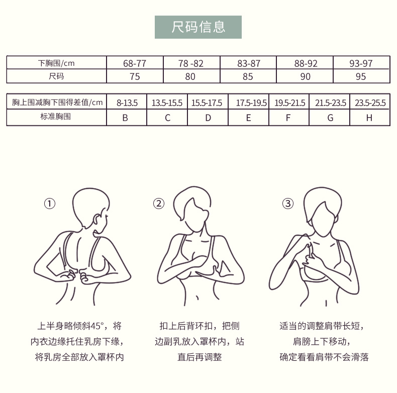 怀孕后内衣尺码怎么选_内衣尺码怎么选择(3)